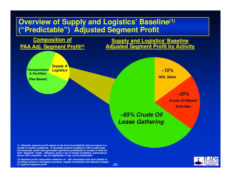 2014 NAPTP Conference – Plains All American Pipeline, L.P. – slide 36