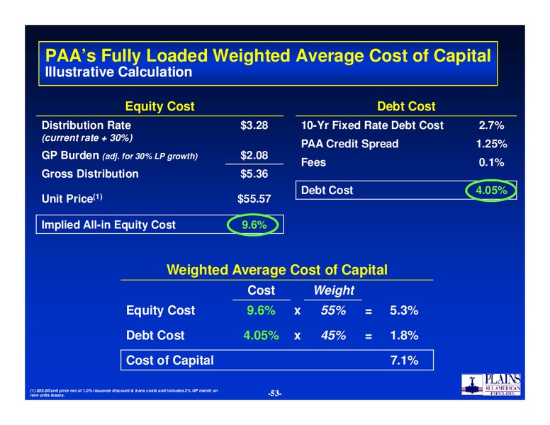 2014 NAPTP Conference – Plains All American Pipeline, L.P. – slide 52