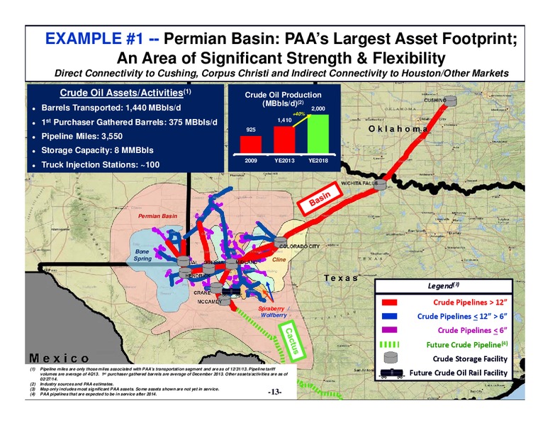 Citi One on One MLP Midstream Infrastructure Conference – Plains All American Pipeline, L.P. – slide 12