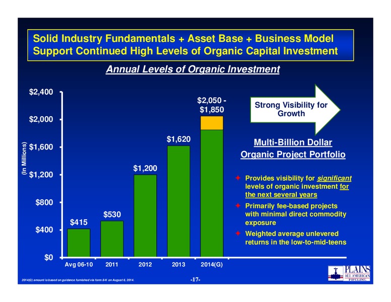 Citi One on One MLP Midstream Infrastructure Conference – Plains All American Pipeline, L.P. – slide 16