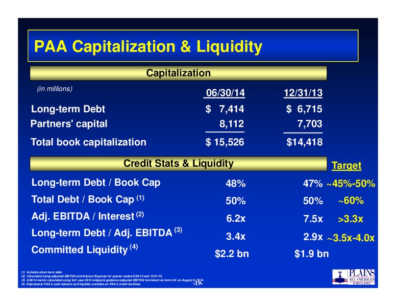 Citi One on One MLP Midstream Infrastructure Conference – Plains All American Pipeline, L.P. – slide 18