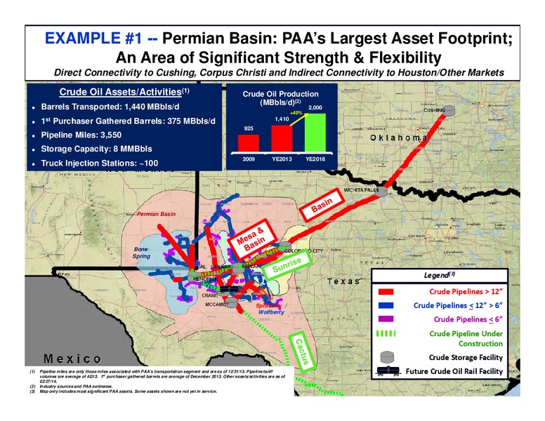 Barclays ceo energy power conference – Plains All American Pipeline, L.P. – slide 13