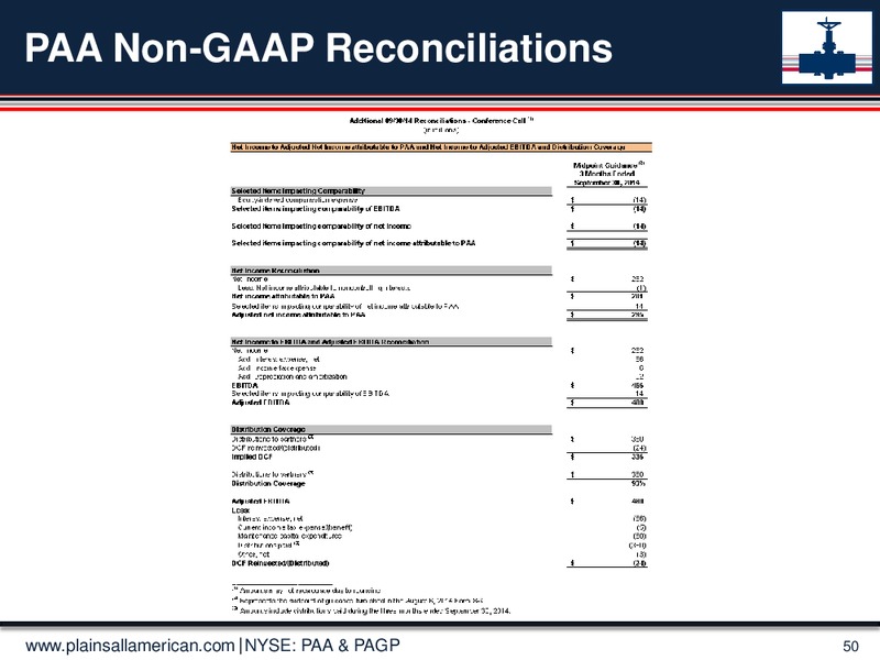 Jeffereies 2014 Global Energy Conference – Plains All American Pipeline, L.P. – slide 49