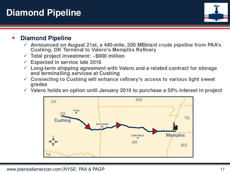 2014 Wells Fargo Securities Energy Symposium – Plains All American Pipeline, L.P. – slide 16