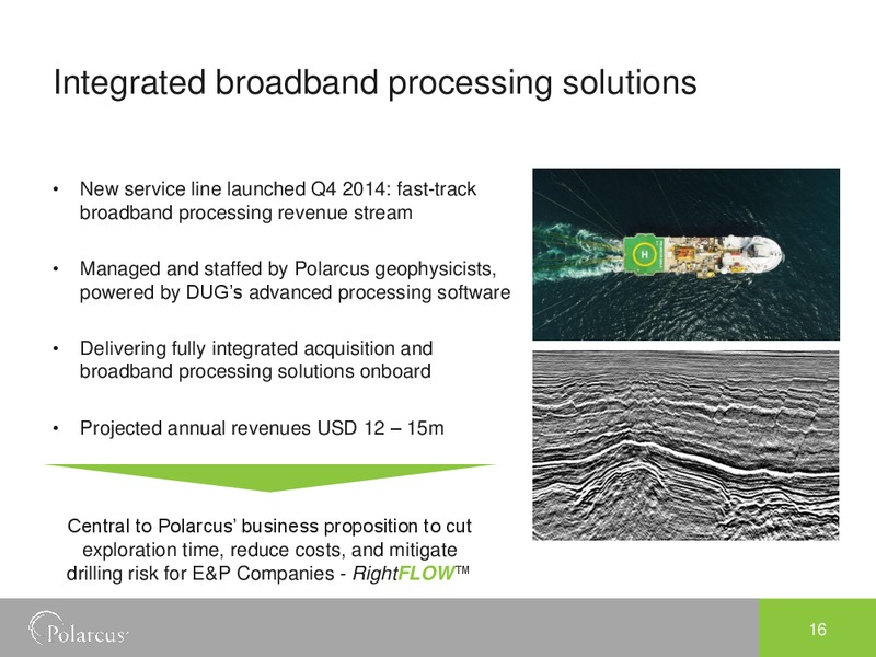 SEB ENSKILDA NORDIC SEMINAR – Polarcus – slide 15