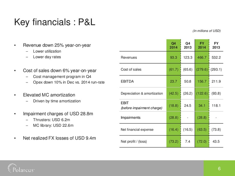 Fourth Quarter and Preliminary Full Year 2014 – Polarcus – slide 5
