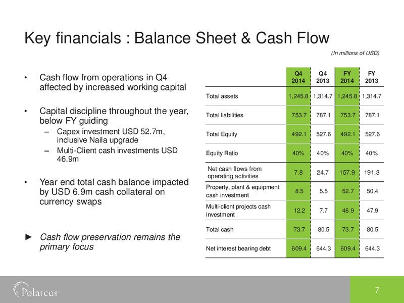 Q4 2014 EARNINGS CALL – Polarcus – slide 6