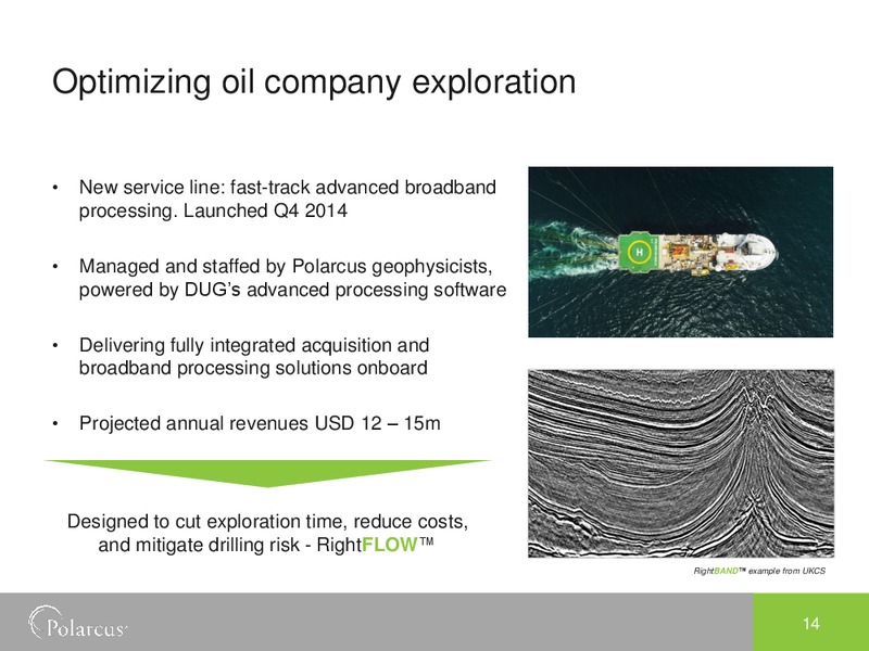 Q4 2014 EARNINGS CALL – Polarcus – slide 13