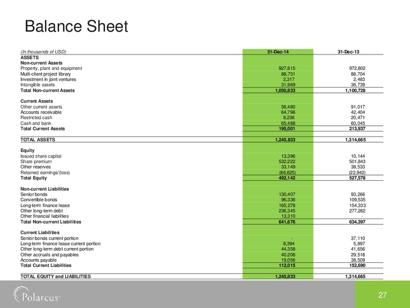 Q4 2014 EARNINGS CALL – Polarcus – slide 26