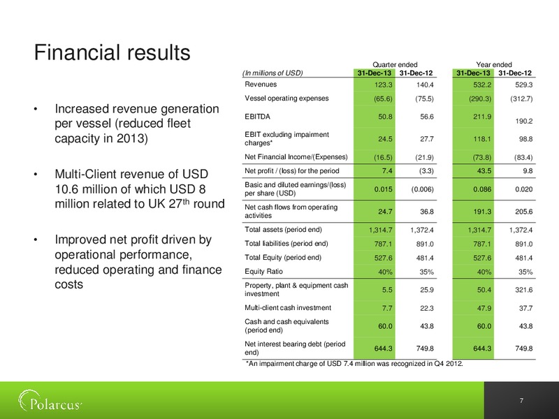 Q4 2013 EARNINGS CALL – Polarcus – slide 6