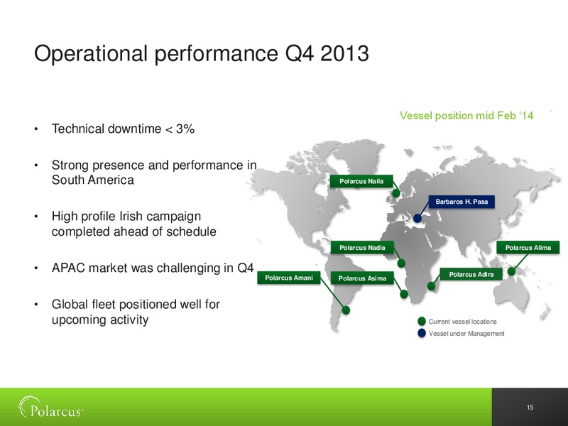Q4 2013 EARNINGS CALL – Polarcus – slide 14