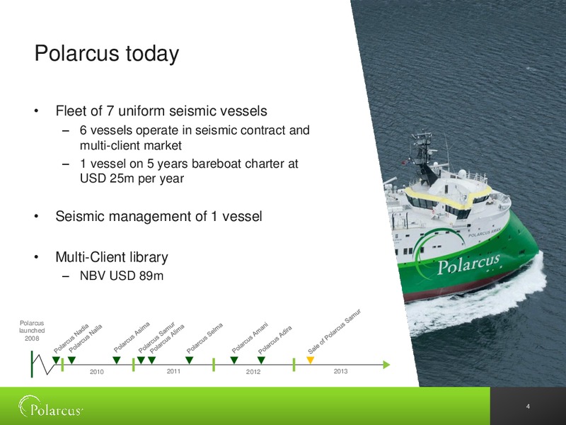 Q4 2013 RESULTS – Polarcus – slide 3