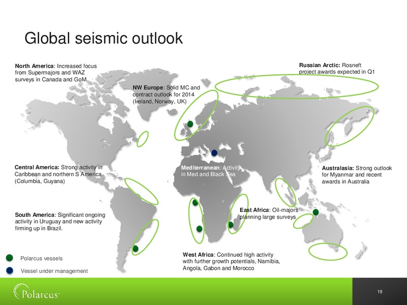Q4 2013 RESULTS – Polarcus – slide 18