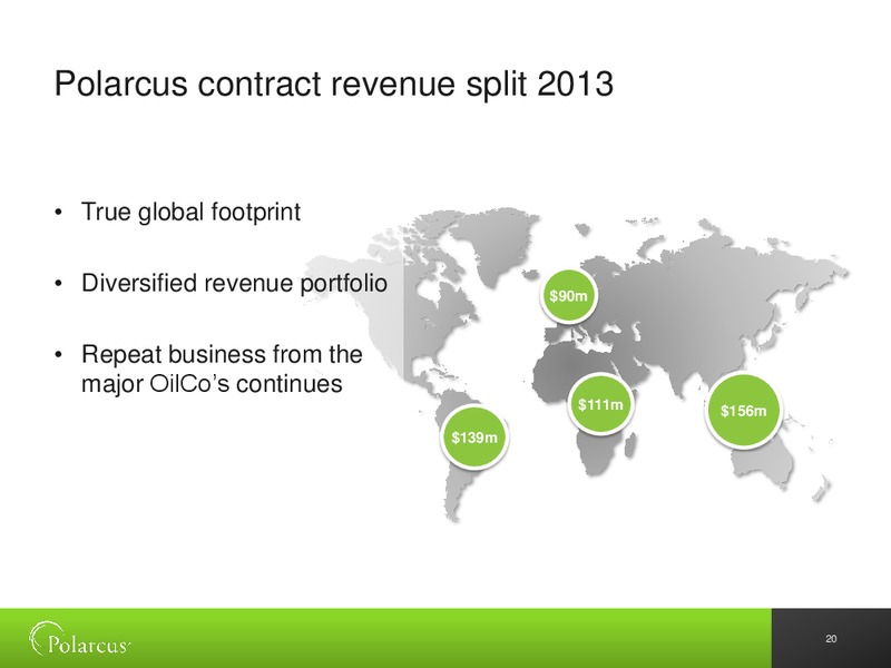 Q4 2013 RESULTS – Polarcus – slide 19