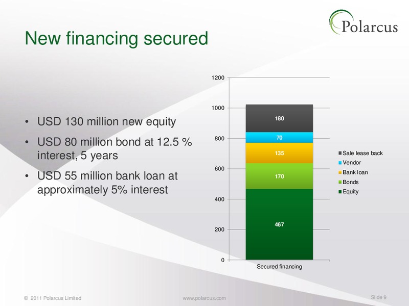 Q4 2010 EARNINGS CALL – Polarcus – slide 8
