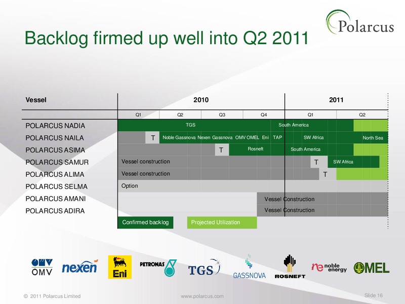 Q4 2010 REPORT – Polarcus – slide 15