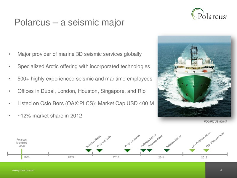 Q4 2011 EARNINGS CALL – Polarcus – slide 3