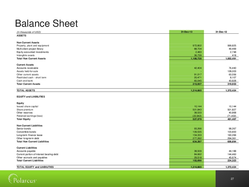 DNB MARKETS 7TH ANNUAL OIL OFFSHORE & SHIPPING CONFERENCE – Polarcus – slide 26