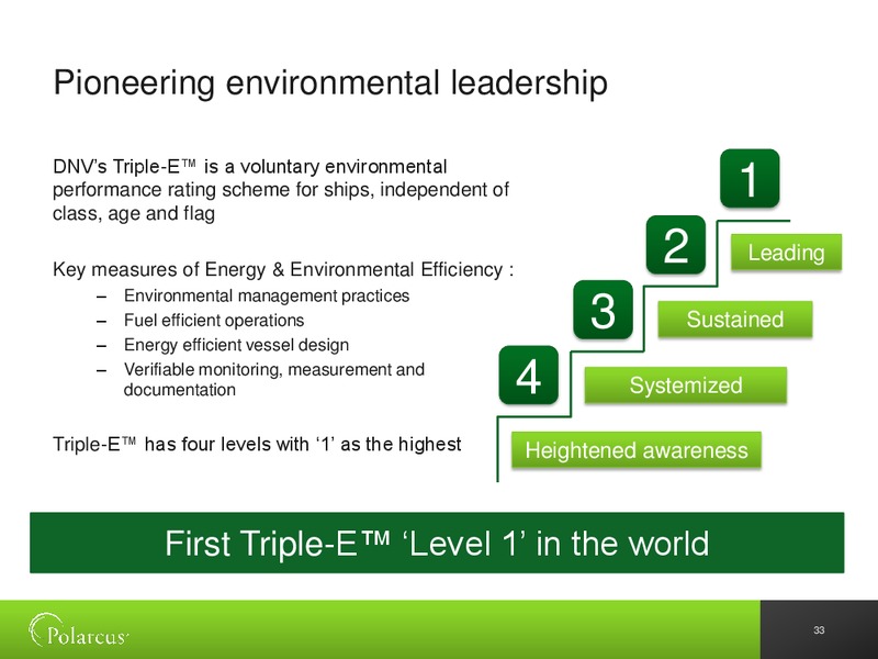 DNB MARKETS 7TH ANNUAL OIL OFFSHORE & SHIPPING CONFERENCE – Polarcus – slide 32