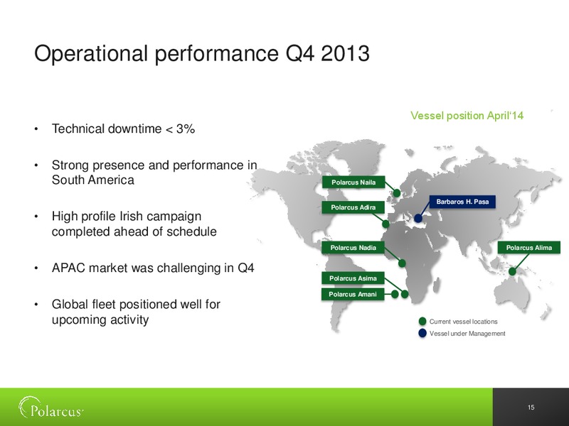 BAML 13TH ANNUAL OIL & GAS CONFERENCE – Polarcus – slide 14