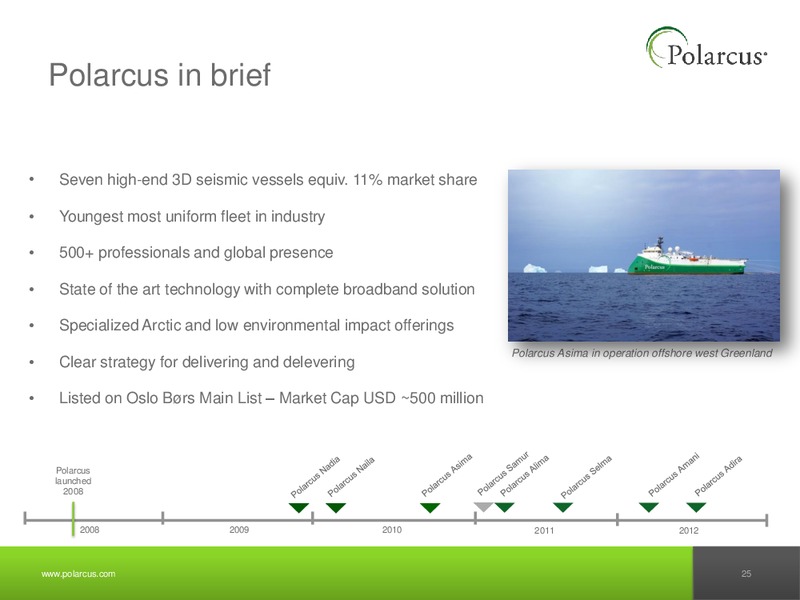 Q1 2013 REPORT – Polarcus – slide 24