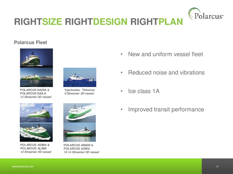 Q1 2013 REPORT – Polarcus – slide 25