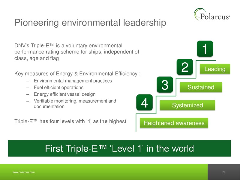 Q1 2013 REPORT – Polarcus – slide 28