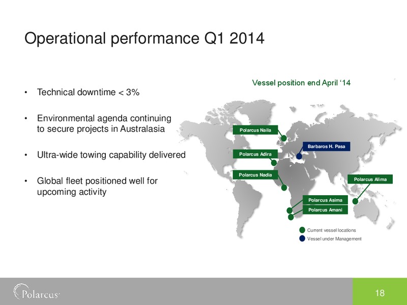 Q1 2014 EARNINGS CALL – Polarcus – slide 17