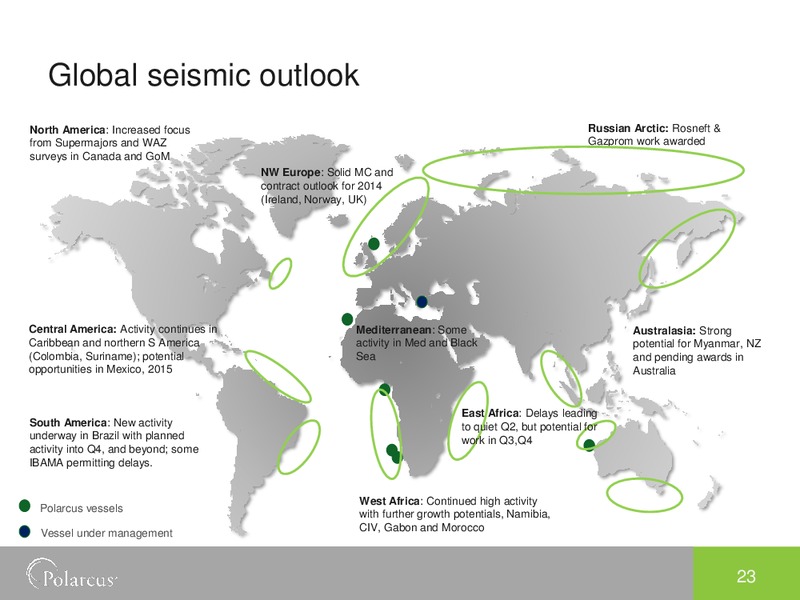 Q1 2014 EARNINGS CALL – Polarcus – slide 22