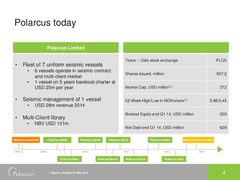 Q1 2014 RESULTS – Polarcus – slide 3