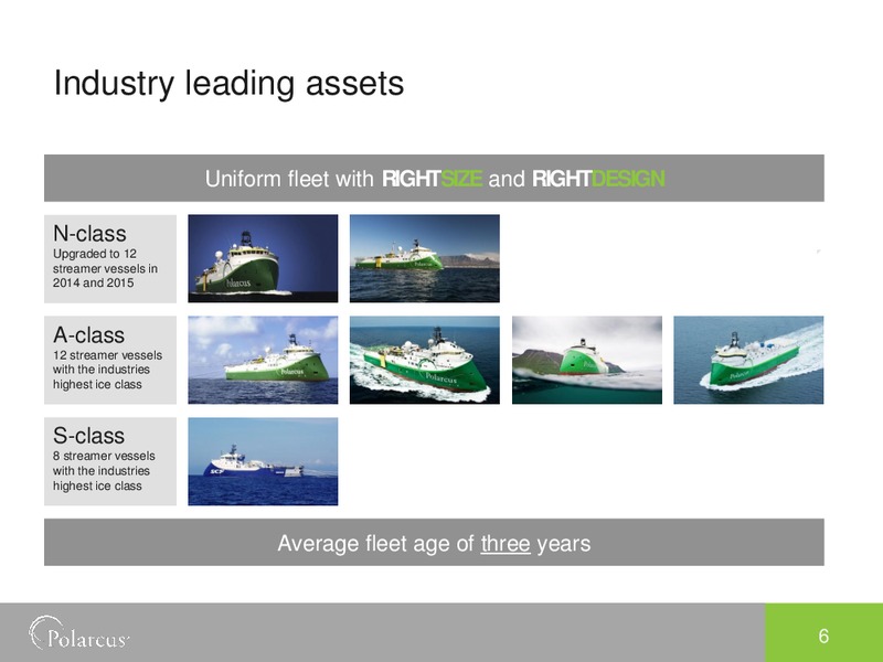 Q1 2014 RESULTS – Polarcus – slide 5