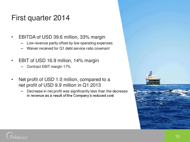 Q1 2014 RESULTS – Polarcus – slide 9