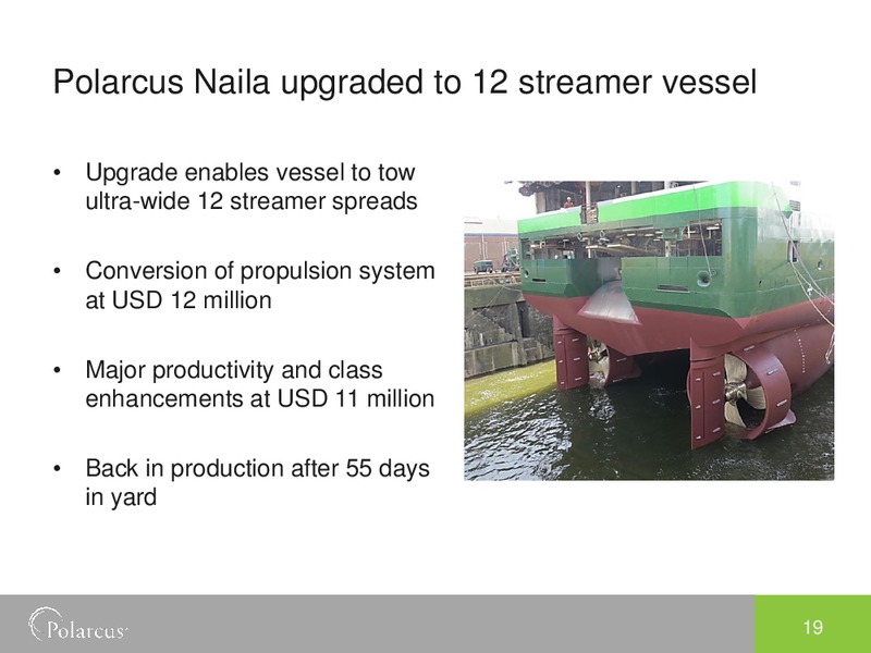 Q1 2014 RESULTS – Polarcus – slide 18