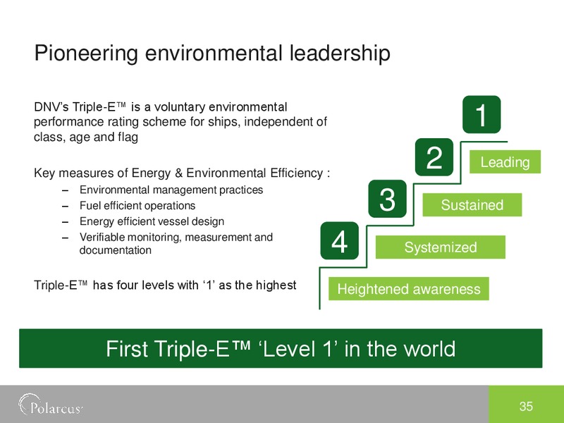Q1 2014 RESULTS – Polarcus – slide 34