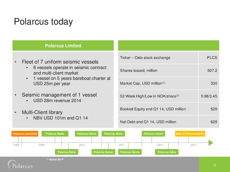 EAGE AMSTERDAM 2014 – Polarcus – slide 3
