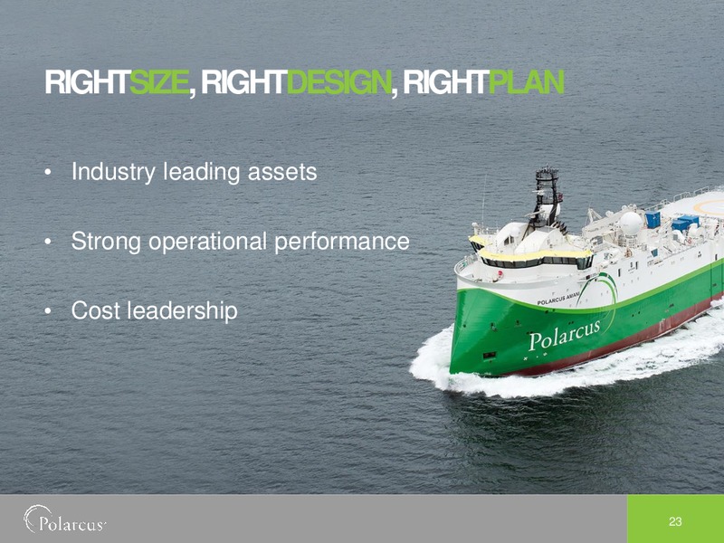 EAGE AMSTERDAM 2014 – Polarcus – slide 23