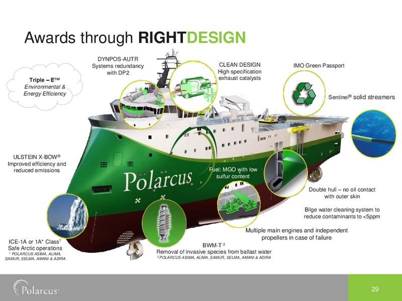 EAGE AMSTERDAM 2014 – Polarcus – slide 29