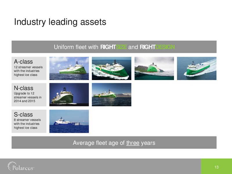 EAGE Amsterdam – Polarcus – slide 13