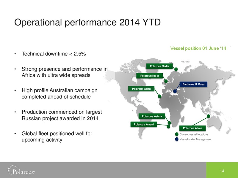 EAGE Amsterdam – Polarcus – slide 14