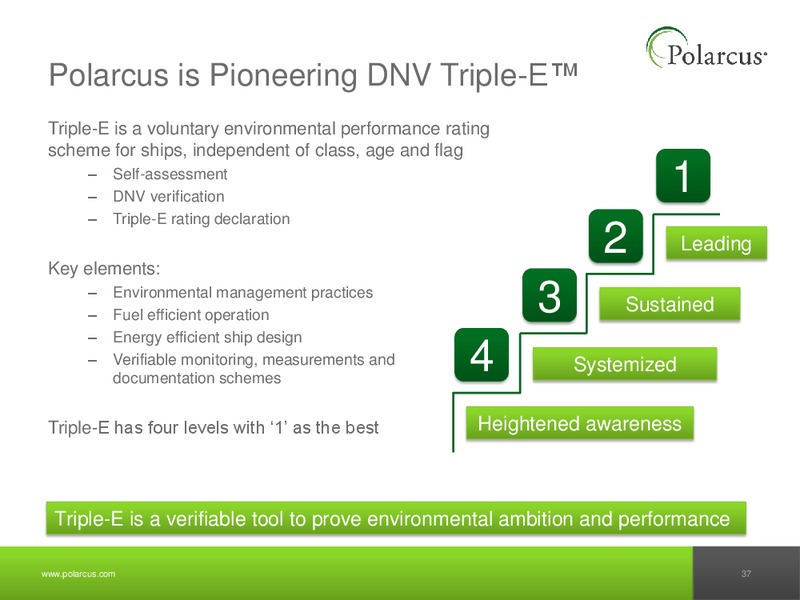 JUNE 2012 CAPITAL MARKETS DAY – Polarcus – slide 36