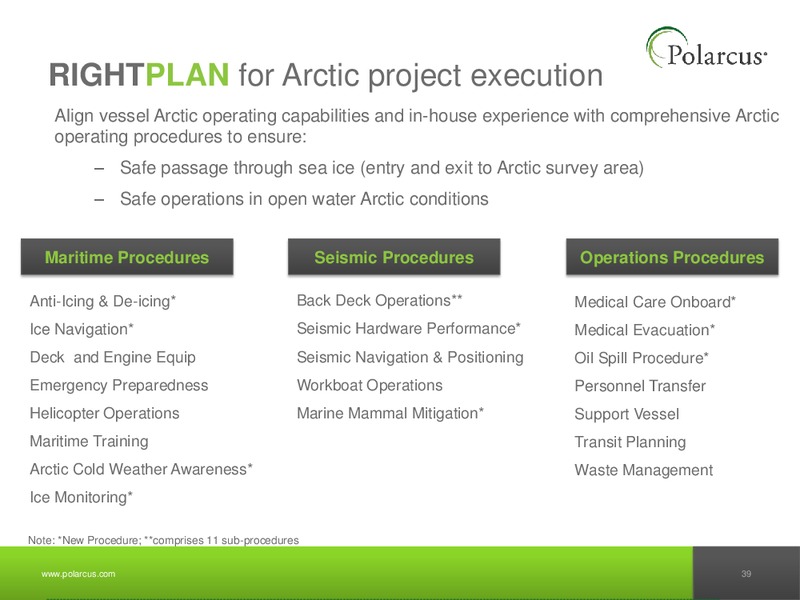 JUNE 2012 CAPITAL MARKETS DAY – Polarcus – slide 38