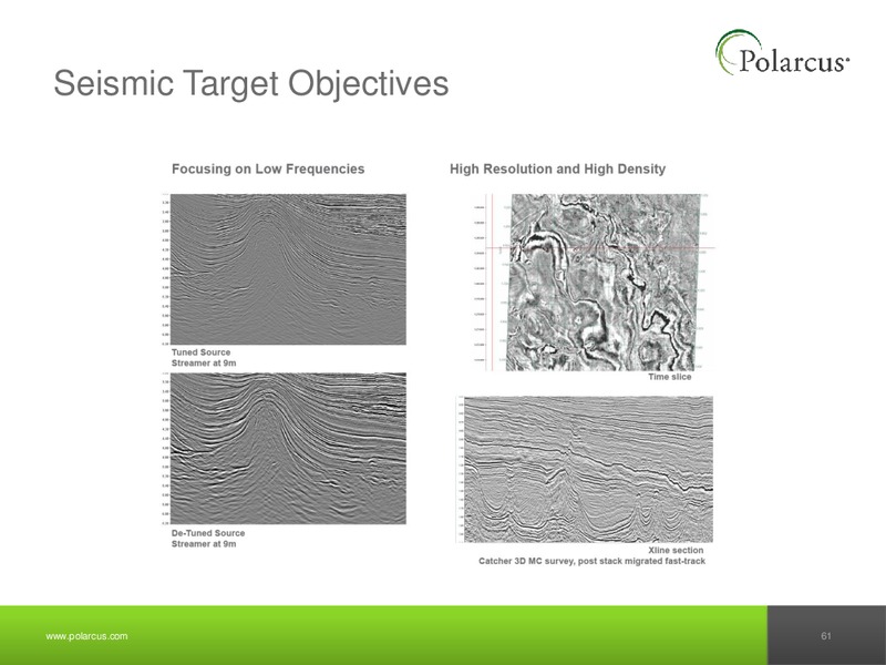 JUNE 2012 CAPITAL MARKETS DAY – Polarcus – slide 60
