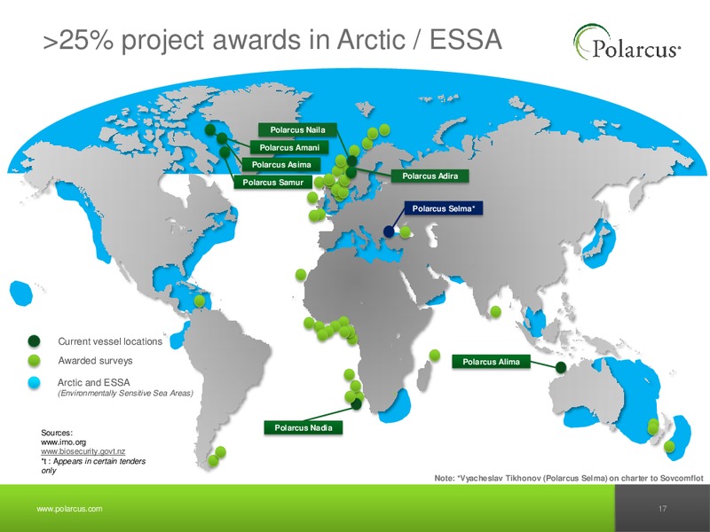 Q2 2012 REPORT – Polarcus – slide 16