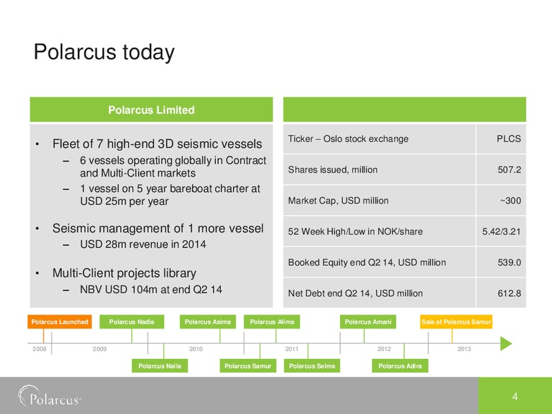 Q2 2014 EARNINGS CALL – Polarcus – slide 3