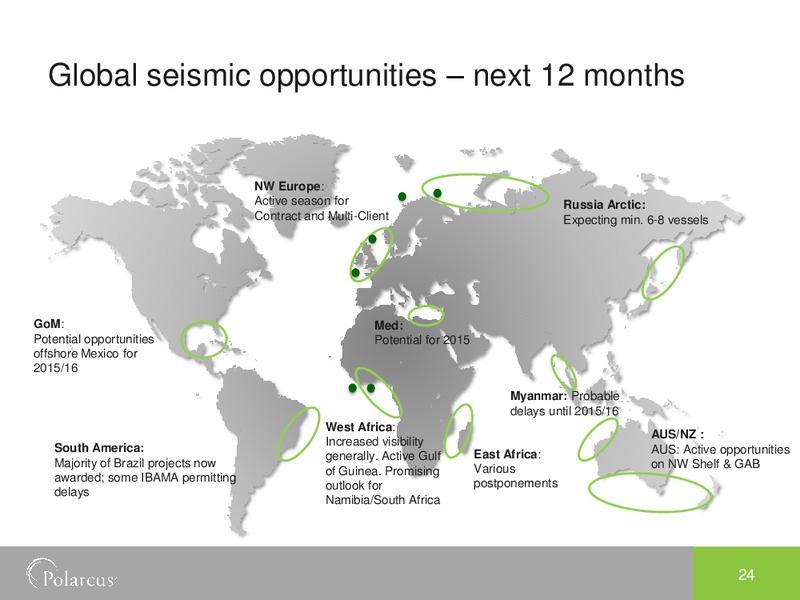 Q2 2014 EARNINGS CALL – Polarcus – slide 23