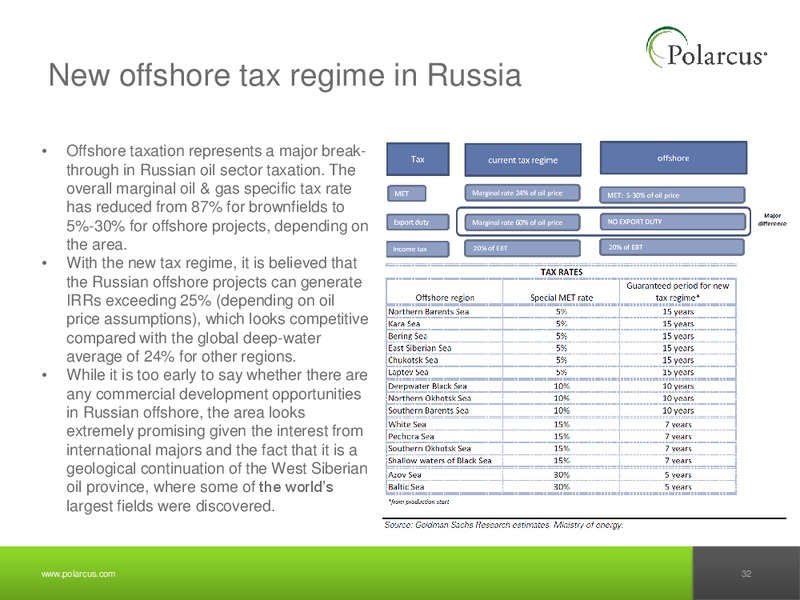 PARETO SECURITIES OIL & OFFSHORE CONFERENCE – Polarcus – slide 31
