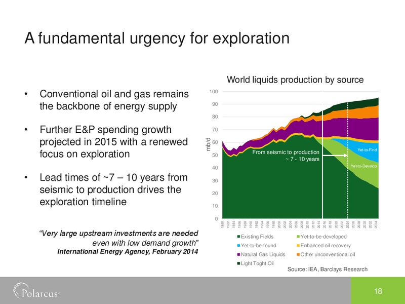PARETO OIL & OFFSHORE CONFERENCE – Polarcus – slide 17