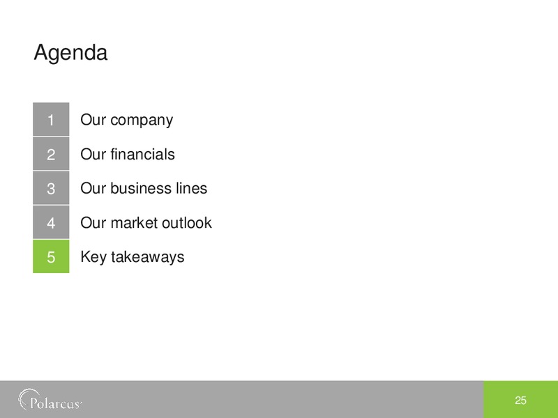 PARETO OIL & OFFSHORE CONFERENCE – Polarcus – slide 24