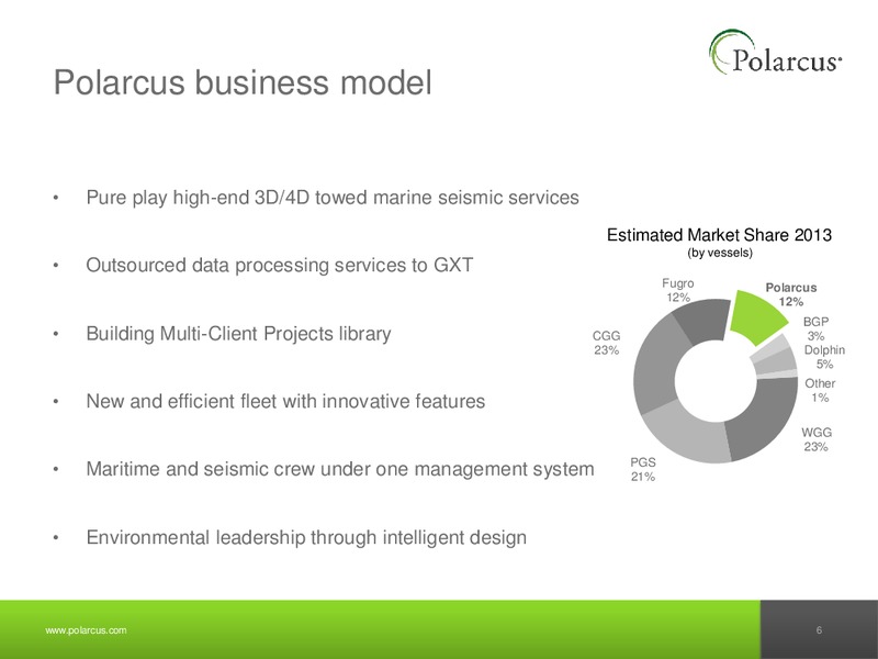 TRANSATLANTIC OIL SERVICES SEMINAR – Polarcus – slide 5
