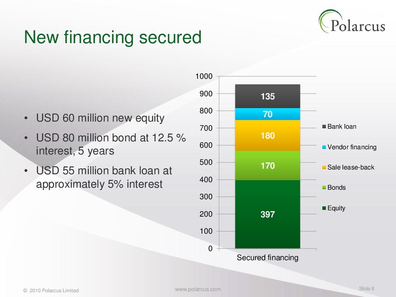 Q3 2010 REPORT – Polarcus – slide 7